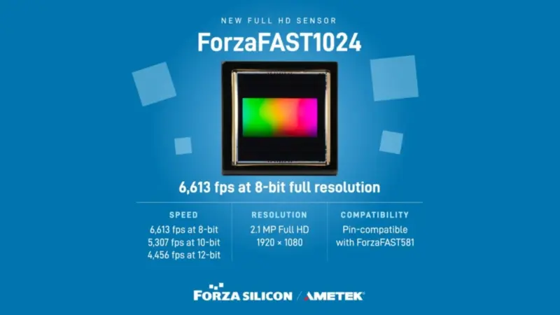 ForzaFAST1024: Αισθητήρας καταγράφει 6.613 fps σε Full HD