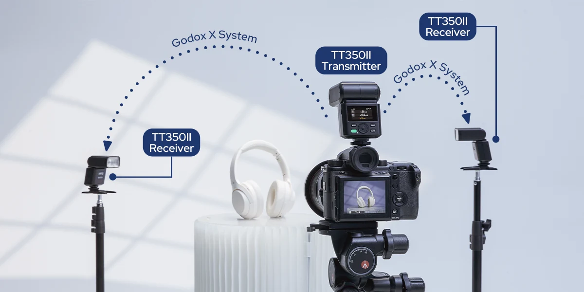 Διάγραμμα ασύρματης λειτουργίας Godox X με TT350II ως πομπό και δύο δέκτες